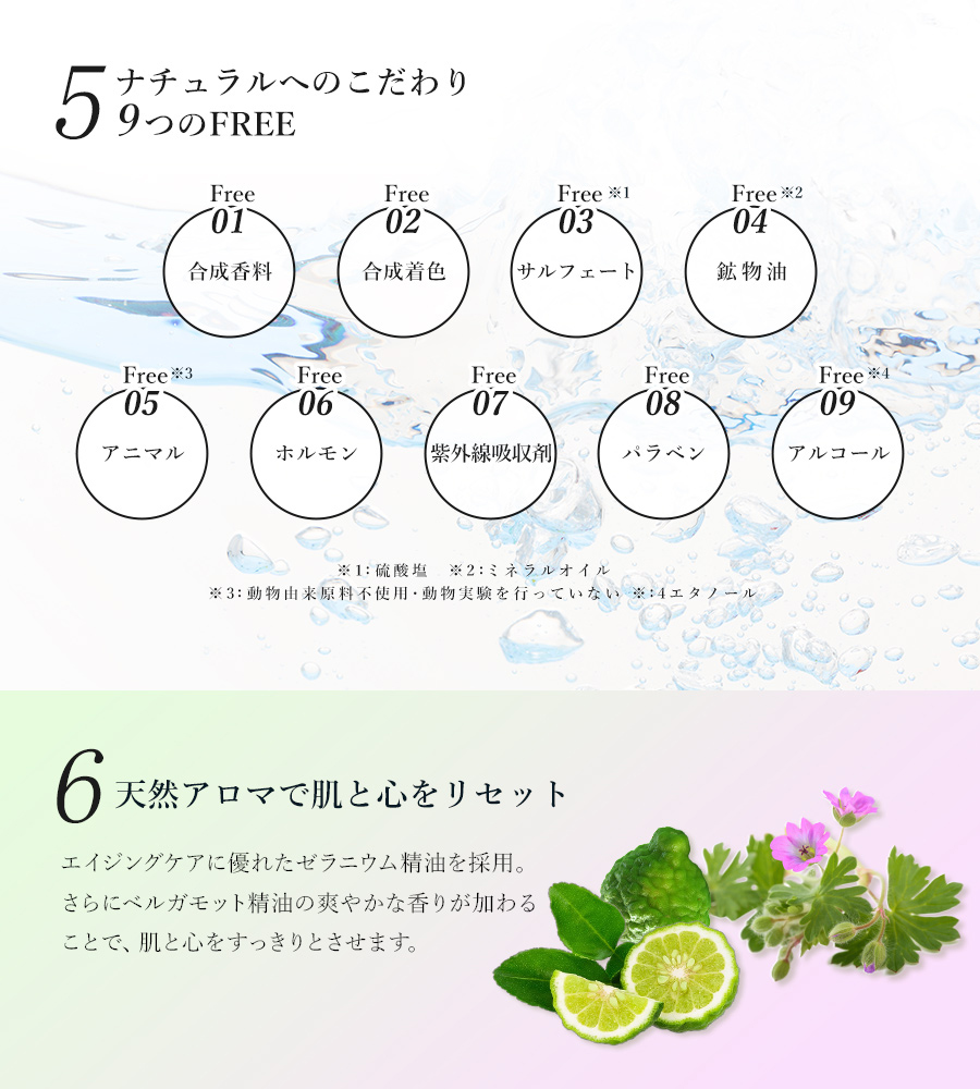 SuiRichAroma リセットSpaクリアジェル