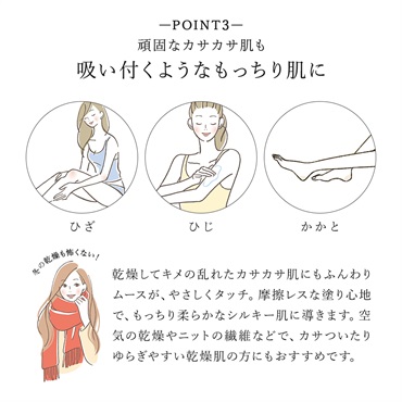 SuiRichAroma ボタニカルシルキーボディムース（プルメリア＆リリーの香り） 詳細画像