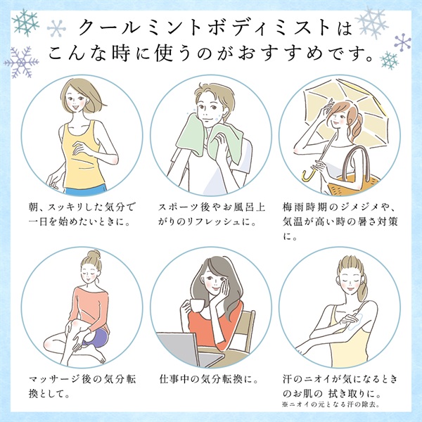 SuiRichAroma クールミントボディミスト (シークヮーサー＆ライムの香り) 詳細画像