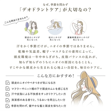 薬用ホワイトヘアシャンプーボトルイン (カーブチーの香り) 詳細画像