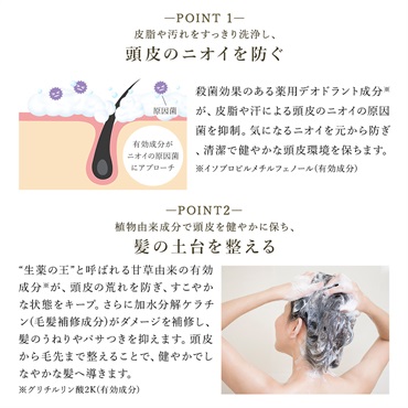 薬用ホワイトヘアシャンプーボトルイン (ホワイトリリーの香り) 詳細画像