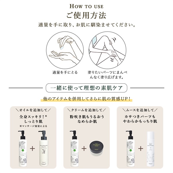 SuiRichAroma　淡雫モイスチャーバランシングボディミルク(プルメリア＆リリーの香り) 詳細画像