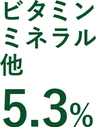 ビタミンミネラル他5.3％